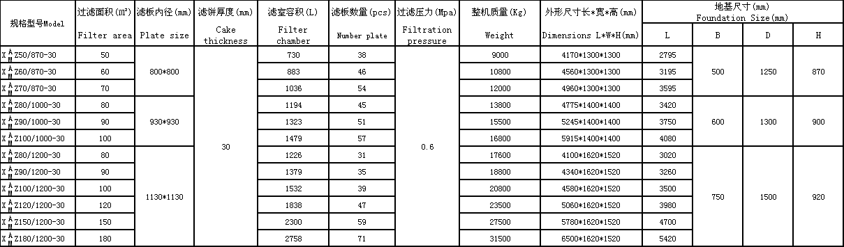 全自動鑄鐵壓濾機.png